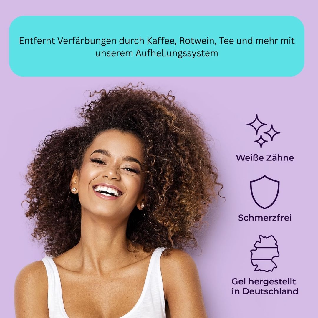 Zahnaufhellung LED-Boost